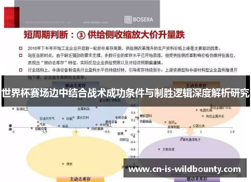 世界杯赛场边中结合战术成功条件与制胜逻辑深度解析研究