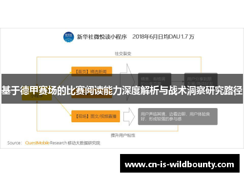 基于德甲赛场的比赛阅读能力深度解析与战术洞察研究路径