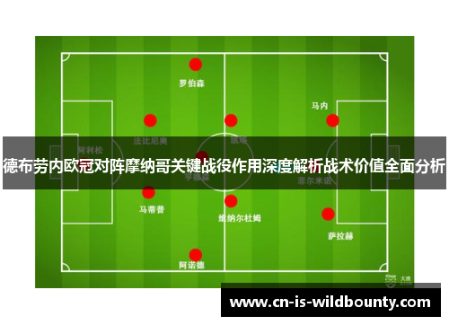德布劳内欧冠对阵摩纳哥关键战役作用深度解析战术价值全面分析