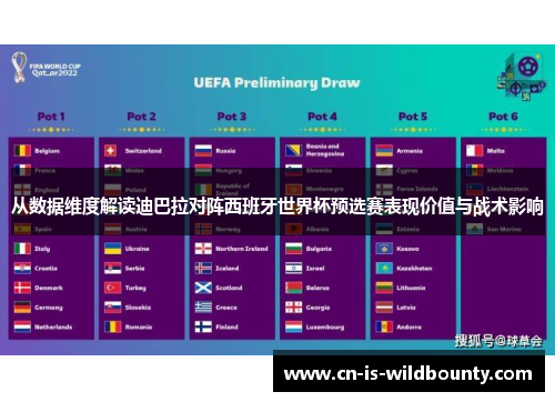 从数据维度解读迪巴拉对阵西班牙世界杯预选赛表现价值与战术影响