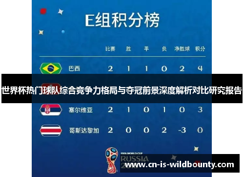 世界杯热门球队综合竞争力格局与夺冠前景深度解析对比研究报告
