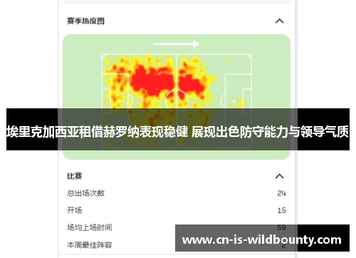 埃里克加西亚租借赫罗纳表现稳健 展现出色防守能力与领导气质 埃里克加西亚租借赫罗纳表现稳健 展现出色防守能力与领导气质
