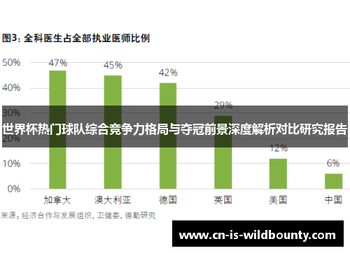 世界杯热门球队综合竞争力格局与夺冠前景深度解析对比研究报告