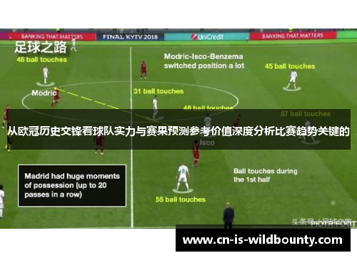 从欧冠历史交锋看球队实力与赛果预测参考价值深度分析比赛趋势关键的