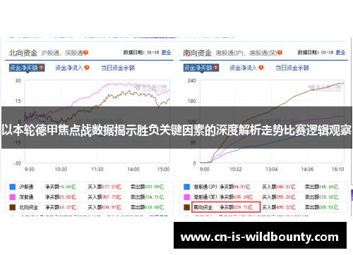 以本轮德甲焦点战数据揭示胜负关键因素的深度解析走势比赛逻辑观察