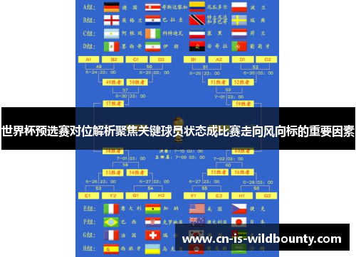世界杯预选赛对位解析聚焦关键球员状态成比赛走向风向标的重要因素