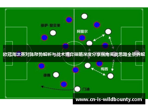 欧冠淘汰赛对阵形势解析与战术博弈策略深度分享指南实战思路全景拆解