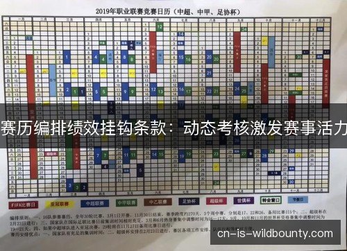 赛历编排绩效挂钩条款：动态考核激发赛事活力